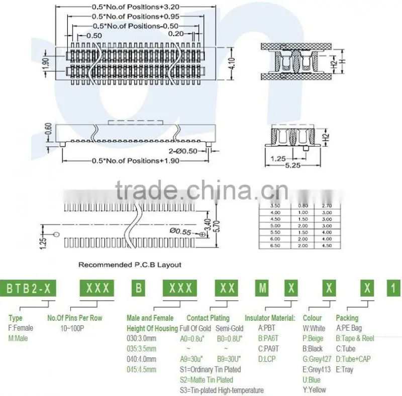Pitch 0.5mm btb connector