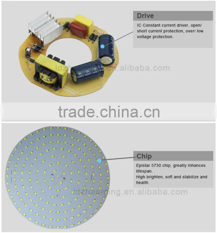 LangDu Zhongshan led lighting