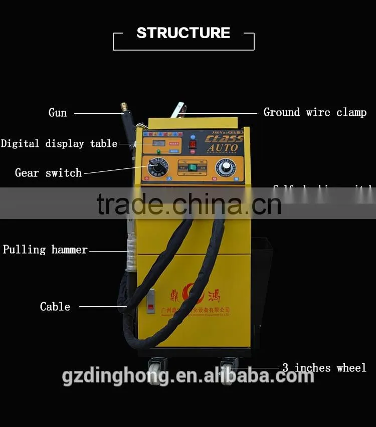 Auto Repair Tools
