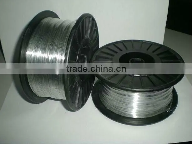 Stiching wire/flat wire/box stitching wire