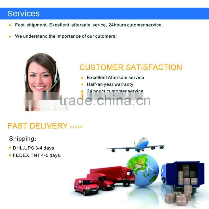 Factory Whosale Price Tempered Glass Screen Protector For iPad mini