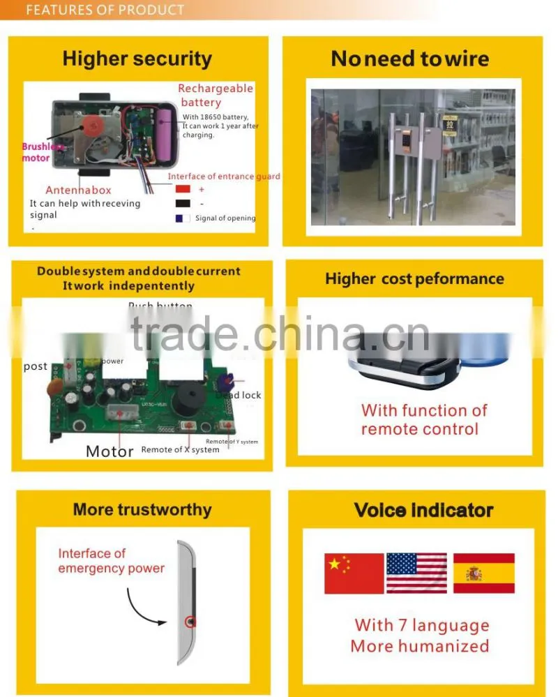 Hot sale!! Wireless glass door lock (with door side) with password and IC card to open (LY15CR2-11BM)