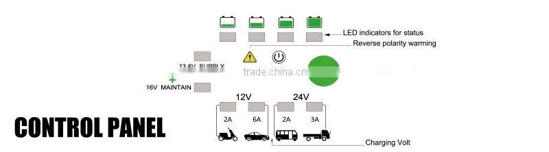 mt600 pulse intelligent battery charger for car