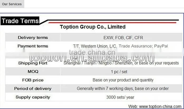254nm Photochemical Glass Reactor/Quartz Photochemical Reactor price
