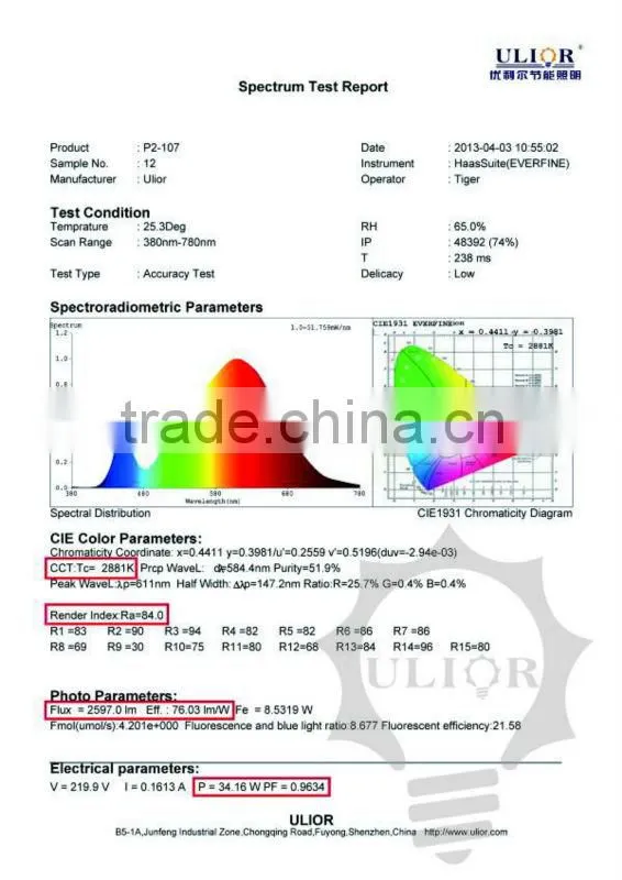 led panel light 600x600mm double side luminous led panel light