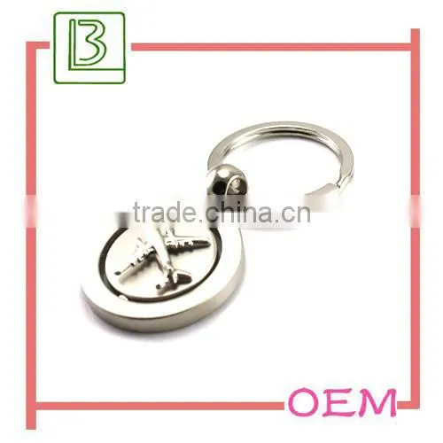 trolley coin key holder