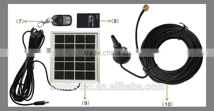 Wide angle lowest price long range wireless calling system