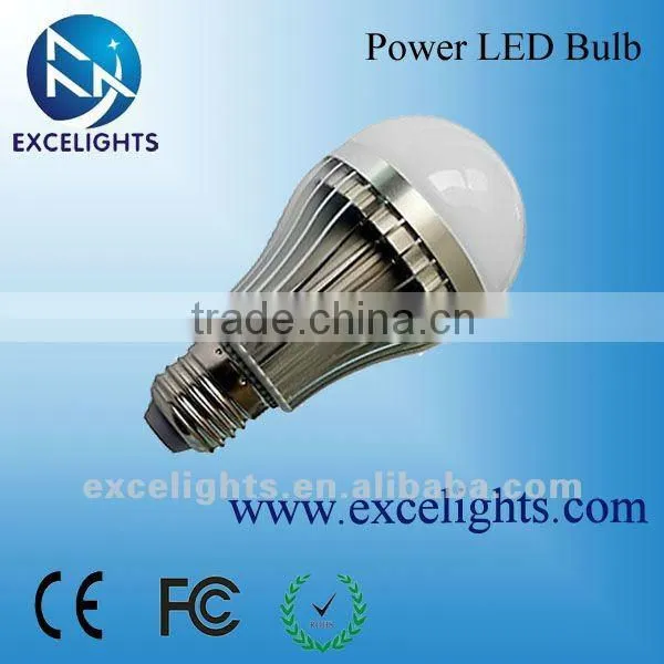 Hgih brihtness E27 LED Globe Light