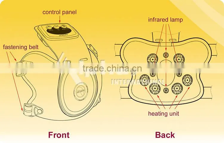 New products to sell oa knee brace