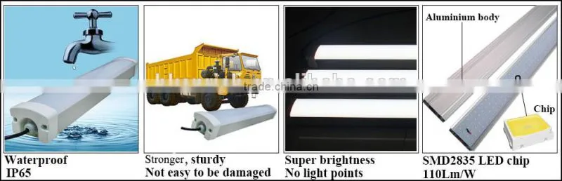 20W/30W/40W/50W/60w Tri-Proof LED fixture /Tri-Proof led lamp