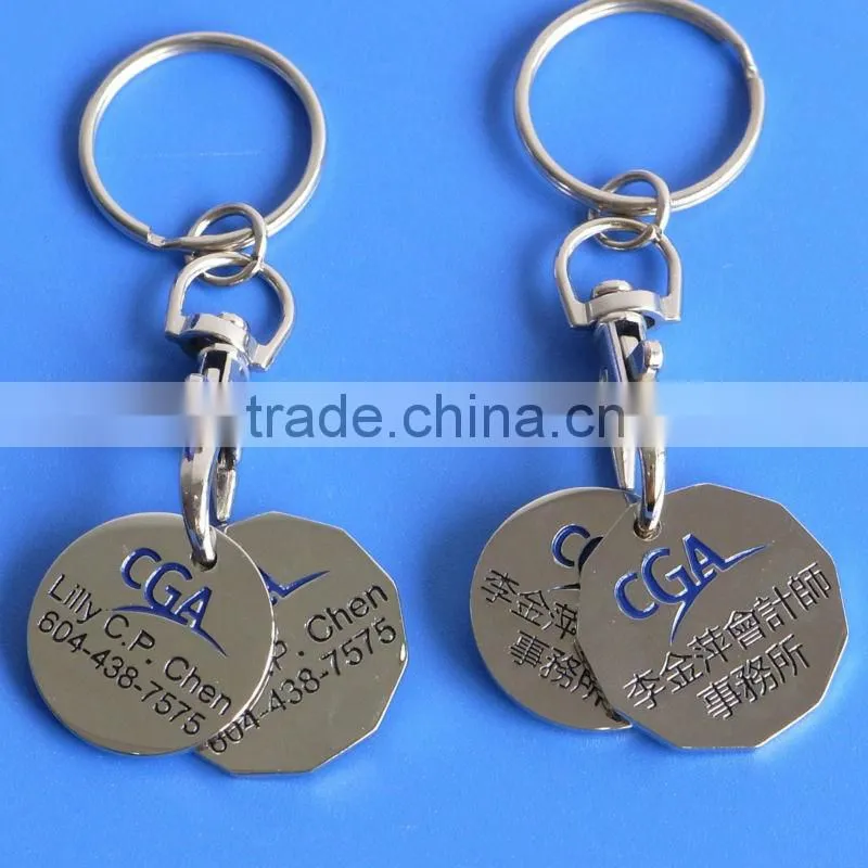 Resuable canadian loonie and quarter keychains canadian loonie keychain