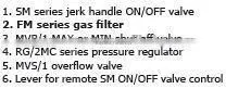 FMC Lpg Gas Cylinder filter