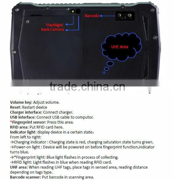 rugged tablet gps 3g