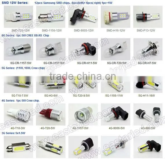 2013 Top Selling High power 10W CREE H4/H7/H8/H9/H11/H10/9005/9006/H16/P13 Car LED light