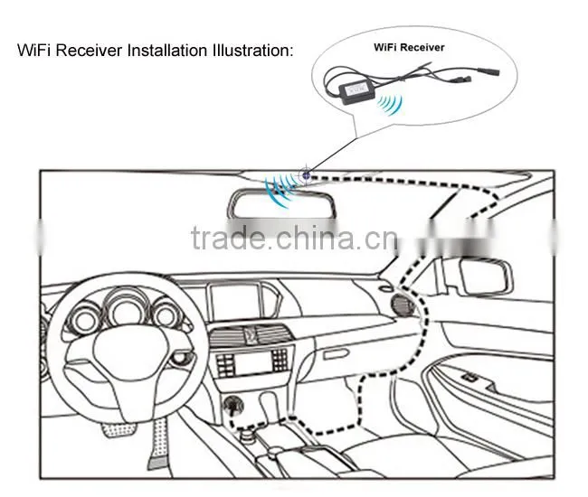 wireless wifi transfer android bluetooth rearview mirror handsfree car kit monitor + wireless backup reverse camera