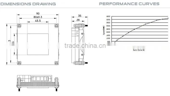 Alseye manufacturer BA0113 pc cooling system with intel cpu socket