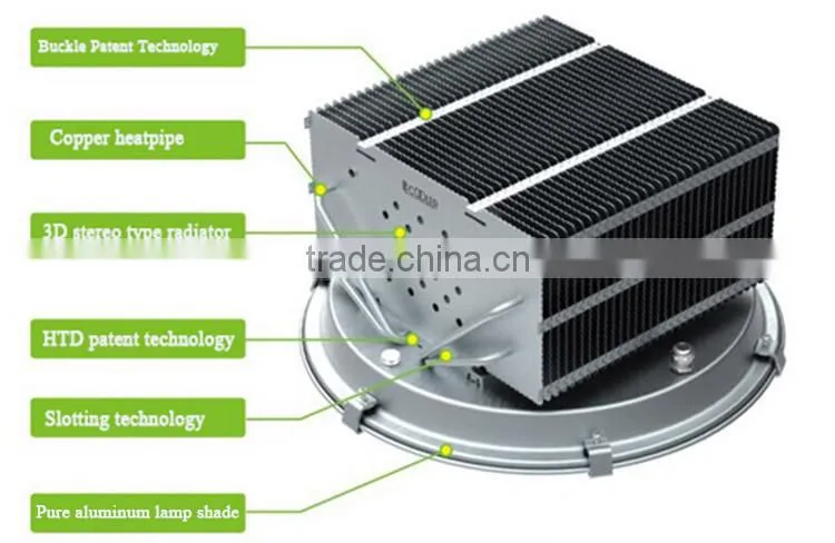 CE RoSH 5years flood light housing led outdoor 250 watt flood light