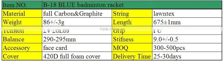 B-18 BLUE isometric head full carbon badminton racket with badminton bag
