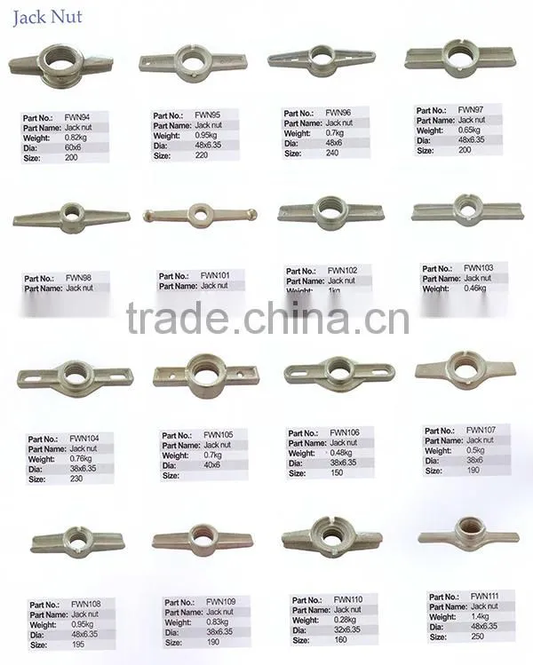 Prop Jack Nut, Stainless Steel Special Scaffolding Base Jack nut,Hebei Supplier