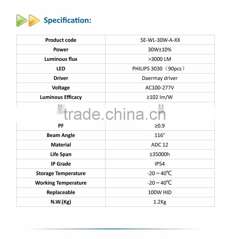 30W Mini UL Approval Wall Pack Light for Residential Application