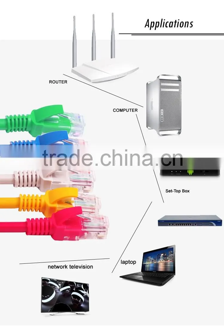 Quality Guarantee CCA Factory price 10m cat6 utp patch cord