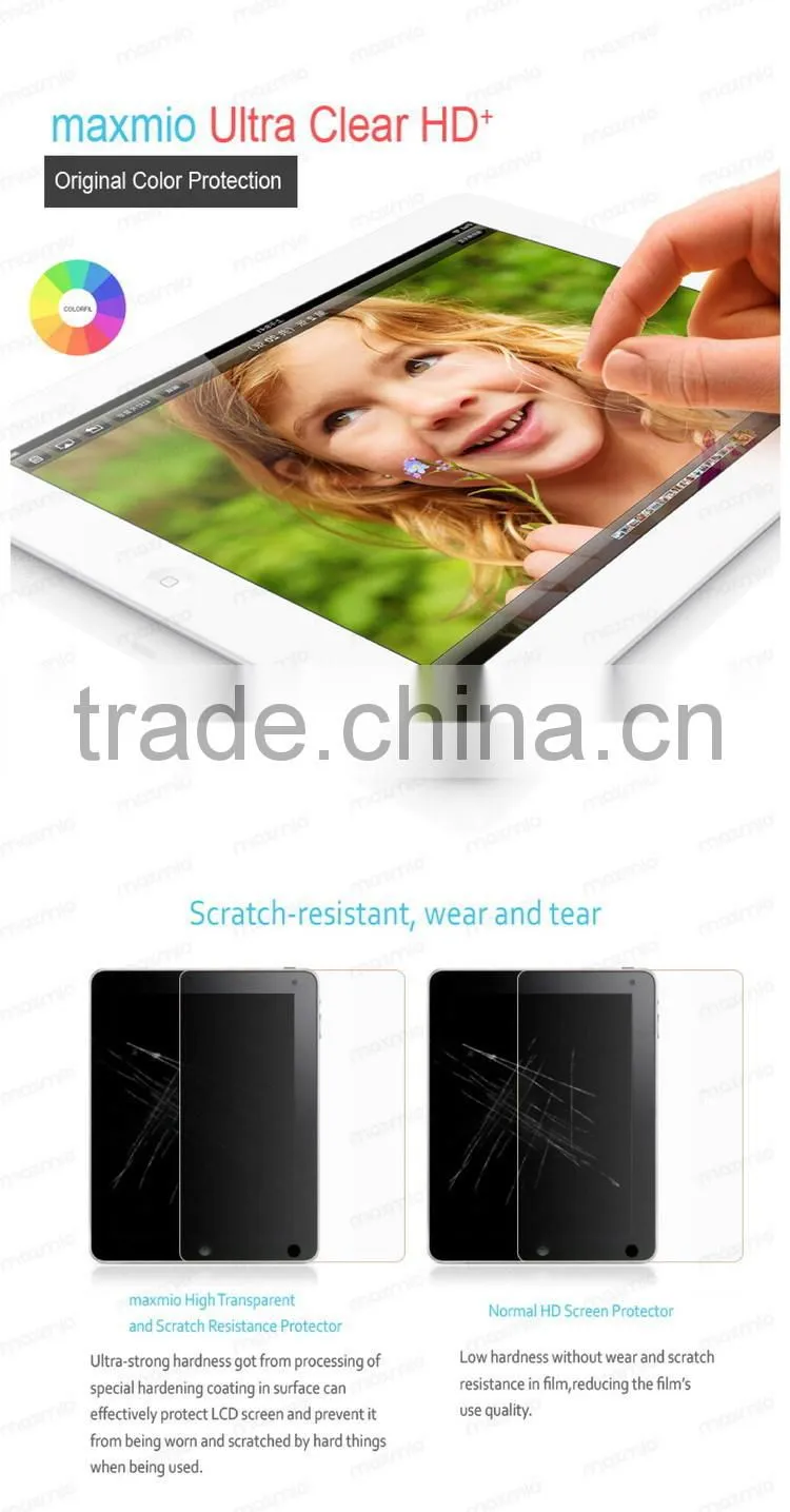 Wholesale Price PET Film Product Crystal Clear Screen Protector for Gionee Elife E6