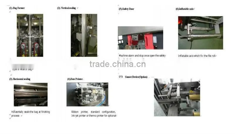 VFS7300B Powder Packaging Machine