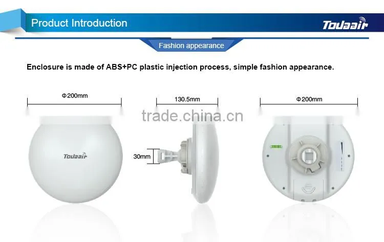 Wireless Router for CCTV Monitoring Security Camera