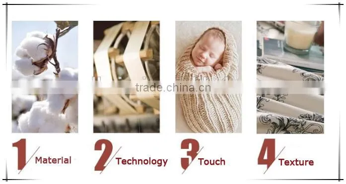 Workwear used Spun Polyester Cotton Feel fabric ,cotton/polyester twill spandex fabric cvc 60/40