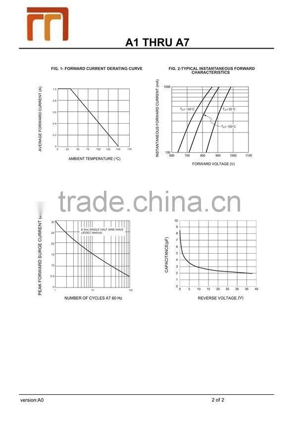 Single Phase 1.0A SMA Glass Passivated Rectifier A1