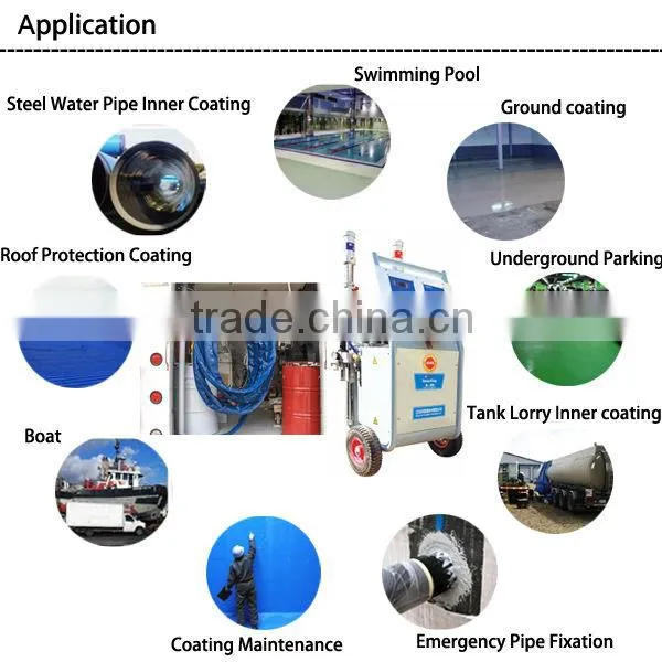 CE Marked Pneumatic Polyurea Machine