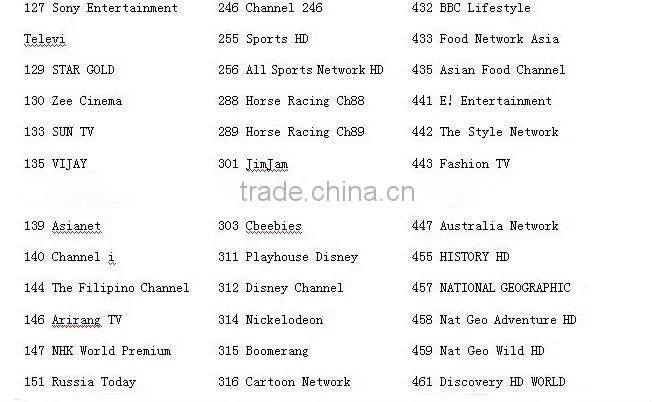 best FYHD HD C-800 E With EPG Chinese 800c cable FYHD800 TV Receiver for Singapore FYHD800C