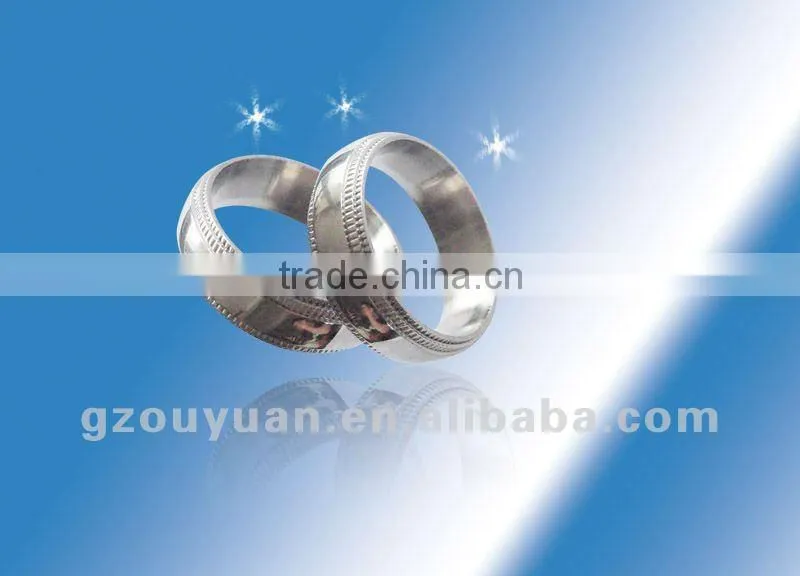titanium ring with ridged edges