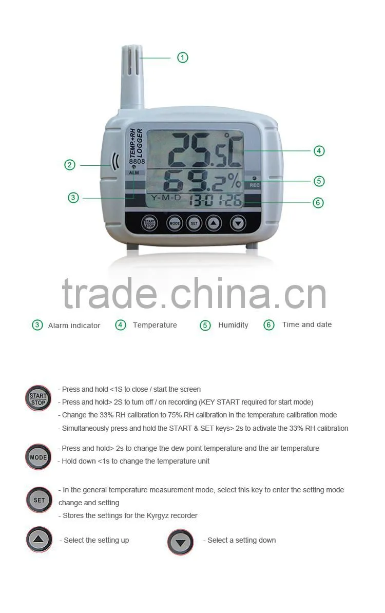 Wall Moutable USB Interface High Precision Temperature and Humidity Data logger AZ 8808 Thermometer hygrometer logger with Alarm