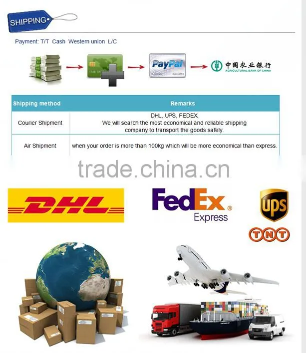 ar111 15w led lamp ar111 g53 led lamp ar111 g53 230v ar111 led dimmable