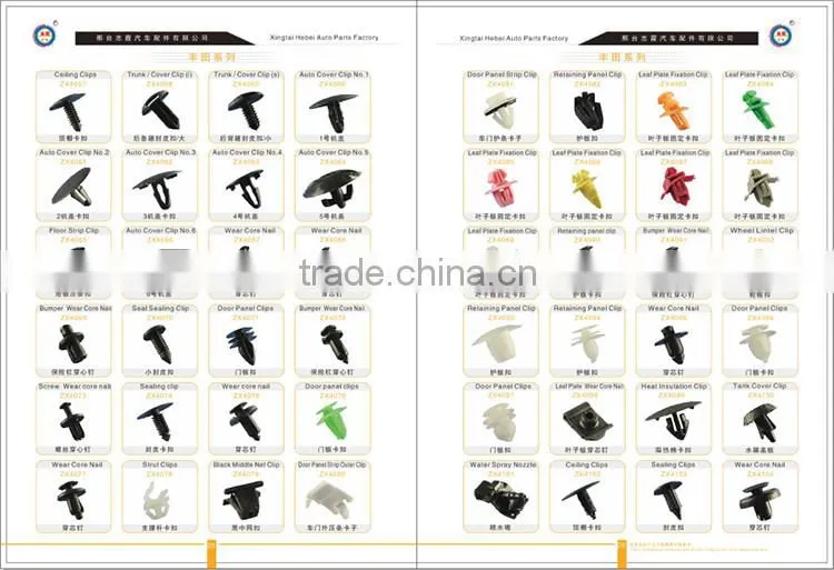 Durable push type retainer auto clips car door panel clips for wholesale car door trim clips