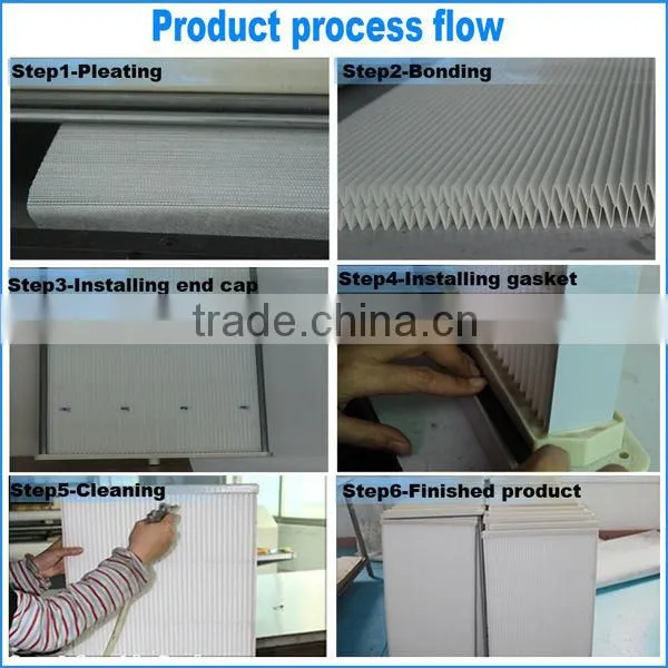 Farrleey Flat Bag Filter Element