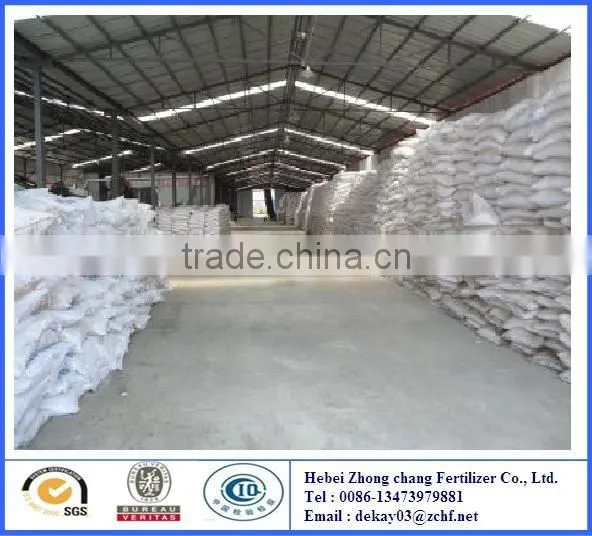 fertilizer urea 46-00-00