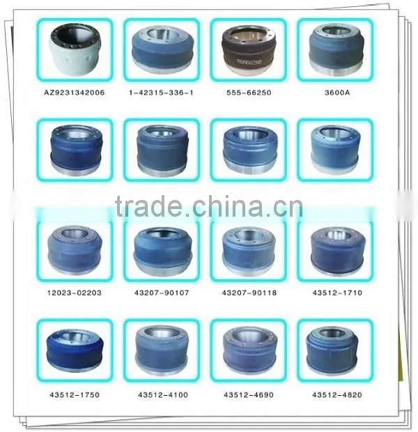 Steel rear wheel brake drum for volvo heavy duty truck parts