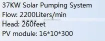 JNTECH Hot Sell AC Solar Pumping System for agriculture irrigation 37KW, IP65, 3 years' warranty