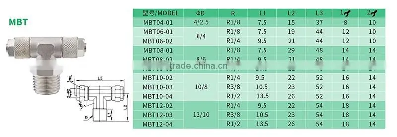 JULY factory hot sale brass pneumatic tee push lock tube fittings