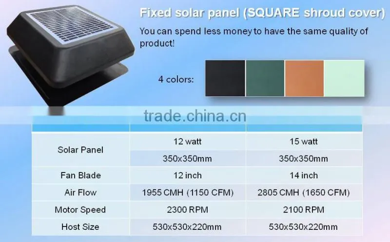 Malaysia hot sale solar powered roof top ventilation fan