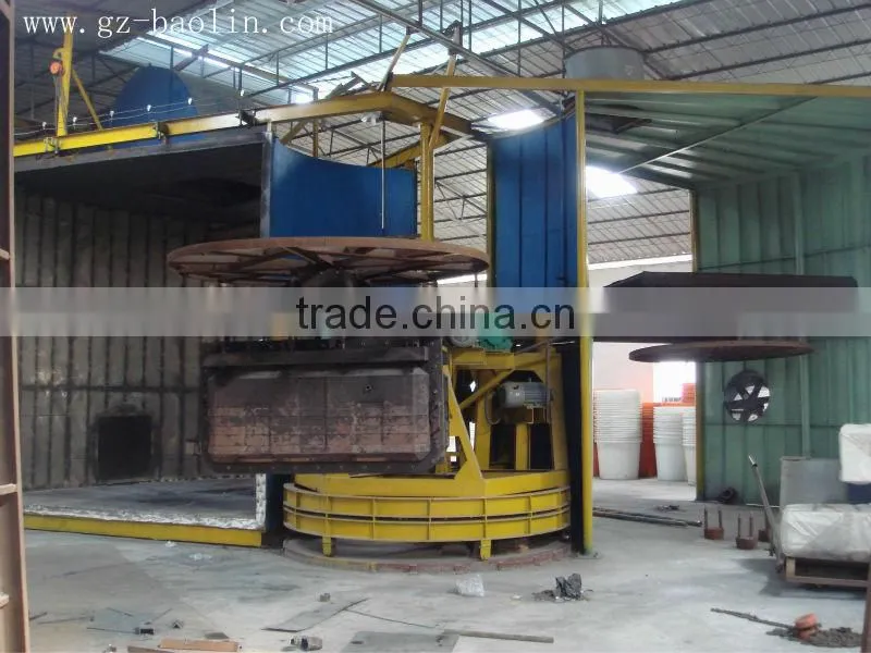 Roto Mold Supplier Roto Mold