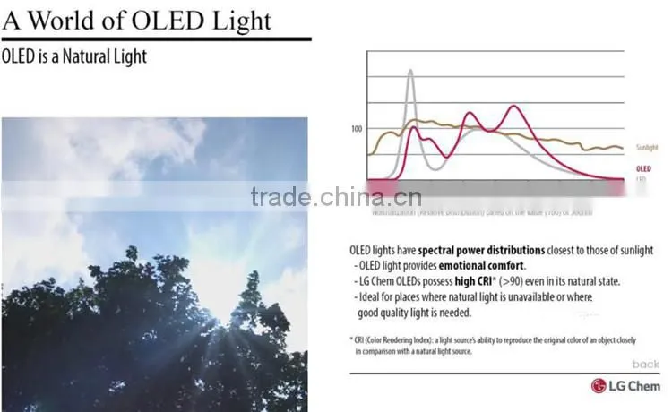 LG Warm Color SKY oled eye protection lamp