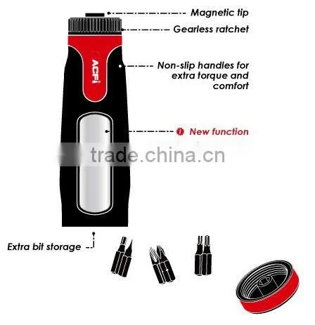 20 In 1 Ratchet Screwdriver Set