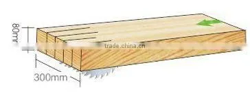 Woodworking Multiple Blade Rip Saw Machine with Working Width 300mm SHMJ300 with Maximum working width 300mm