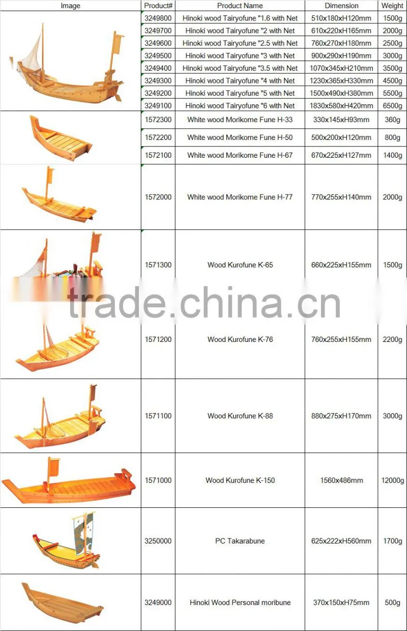 Hinoki Wood Tairyo Sashimi Ship Boat Natural Color