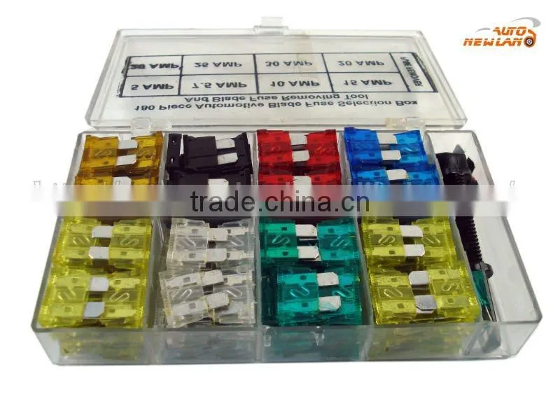car fuse