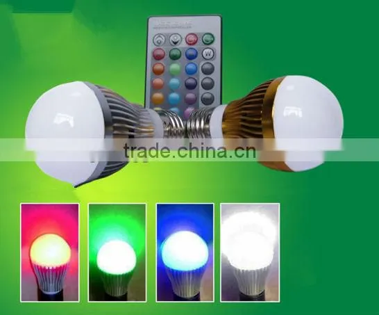 led ceiling light