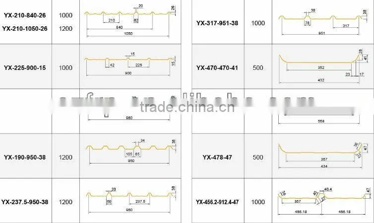 High Strength FRP Plane Skylight Sheet for Greenhouse